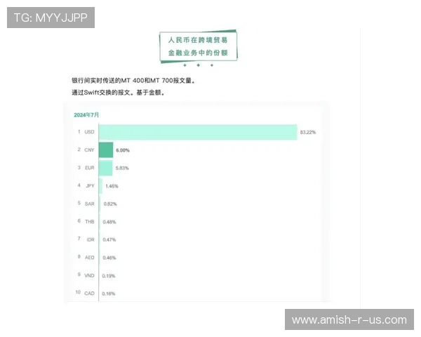 明升体育网页版实现多币种支付，方便全球用户进行体育投注
