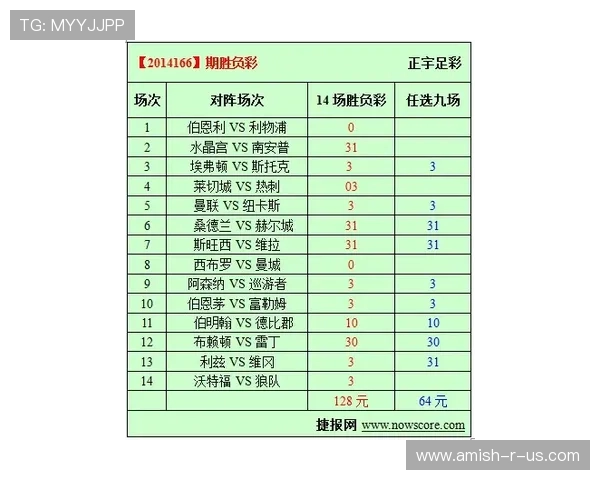 爱看球体育为足球迷提供专业的赛事分析、赛程安排和实时比分更新